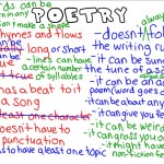 Poetry Genre List_1